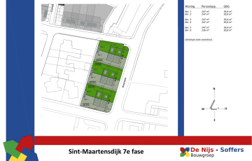 6x twee-onder-een-kapwoning Westvest te Sint-Maartensdijk